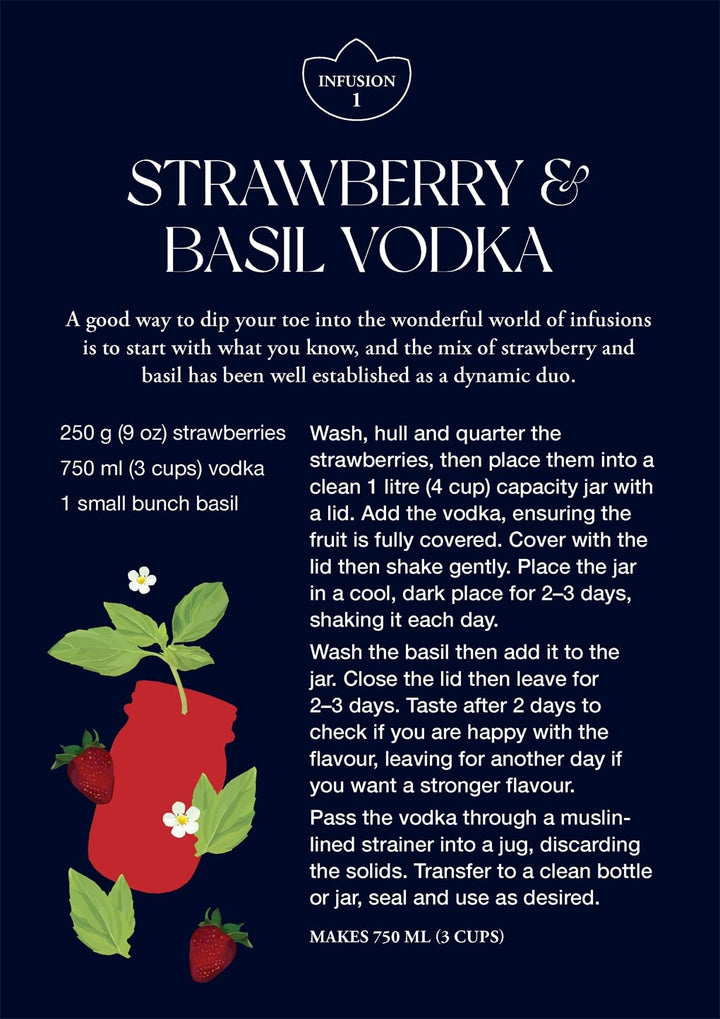 The Botanical Cocktail: 50 Cocktail Recipe Cards Inspired by Nature